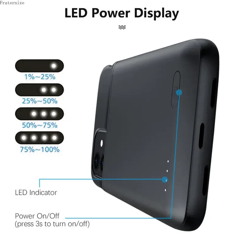 Battery Case for Iphone 12 13 14 15 Pro Max 14 plus Power Case for Iphone 12 13 Mini 11 Extenal Battery Charging Case Powerbank